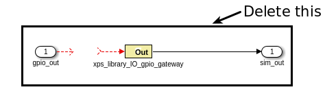 inside_gpio_yellowblock.png